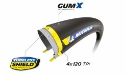 Pneu MICHELIN Power Cup Tubeless Ready Competition Line -Pas Cher Vélo Magasin PowercupTLR1 1235x735 c06103a0 413a 483b b2b7 83a4e2309fac